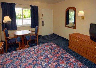 Econo Convention Center Lodge